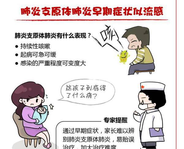 上海市试管婴儿哪个医院好
